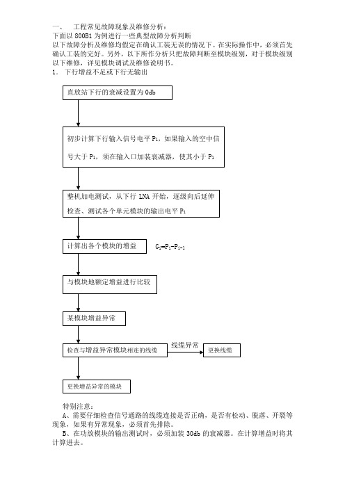 故障现象及维修分析-流程图