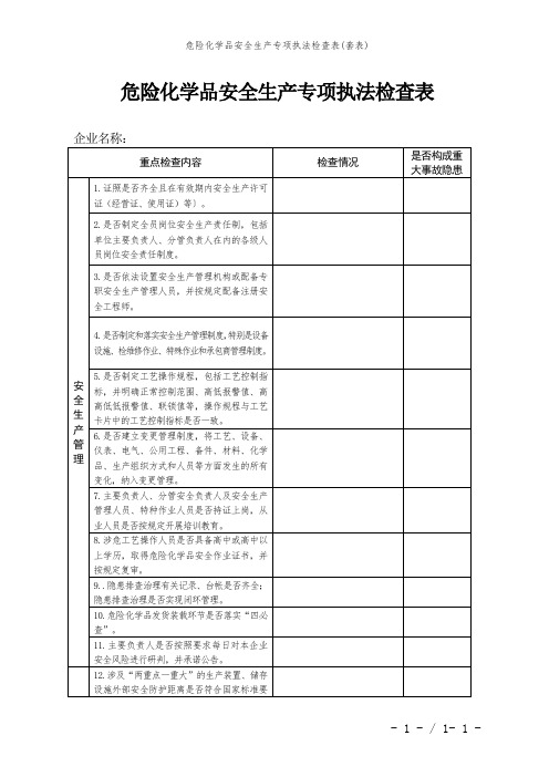 危险化学品安全生产专项执法检查表(套表)
