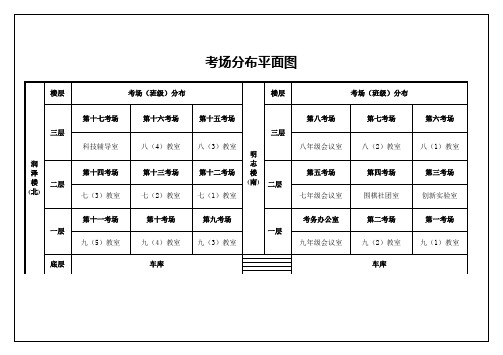 考场分布平面图