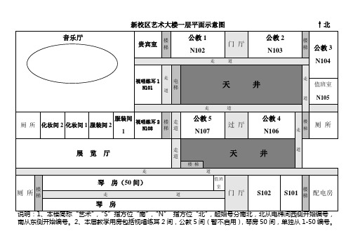 新校区艺术大楼一层平面示意图 ↑北