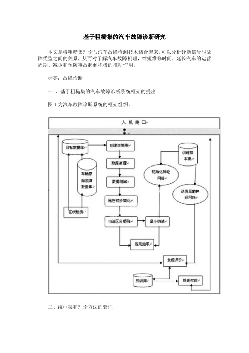 基于粗糙集的汽车故障诊断研究