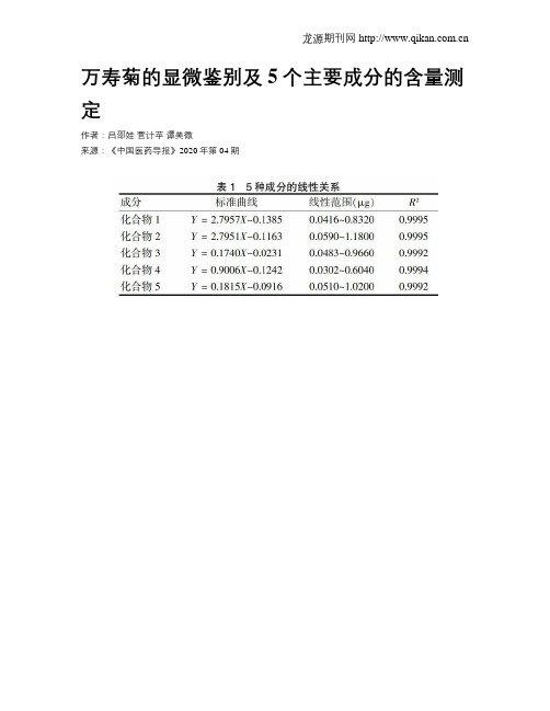 万寿菊的显微鉴别及5个主要成分的含量测定