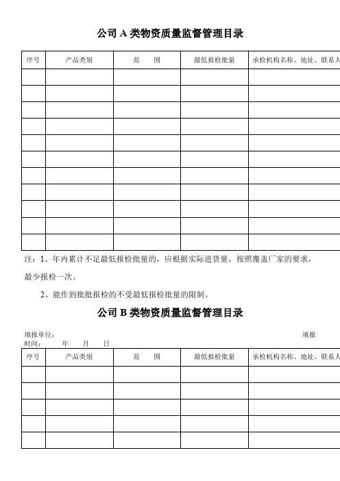 公司类物资质量监督管理表