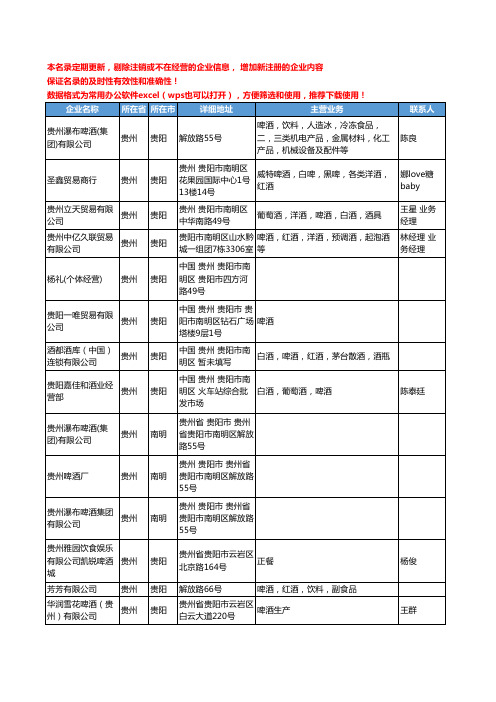 2020新版贵州省啤酒工商企业公司名录名单黄页联系方式大全142家
