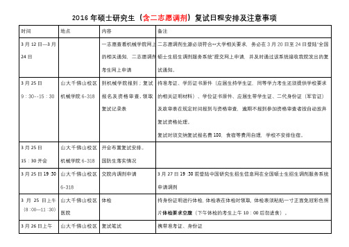 2016年硕士研究生(含二志愿调剂)复试日程安排及注意事项【模板】