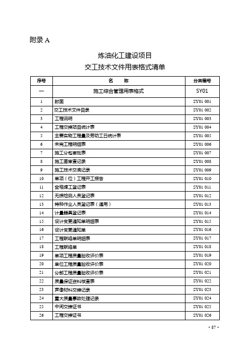 炼油化工建设项目竣工验收手册下册表格