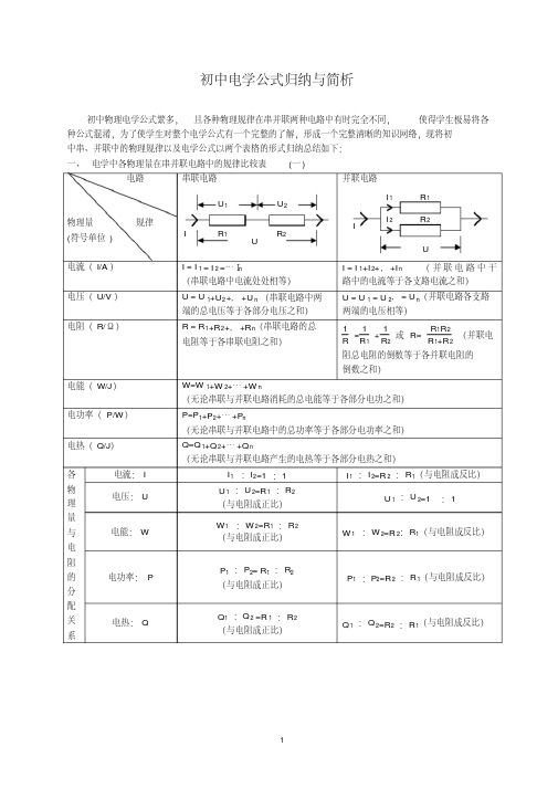 人教版初中物理电学知识点总结(精华)