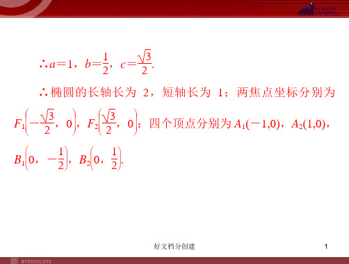 (最新修订)新课标初中数学教学课件  2.2.2 椭圆的简单几何性质 _11-15