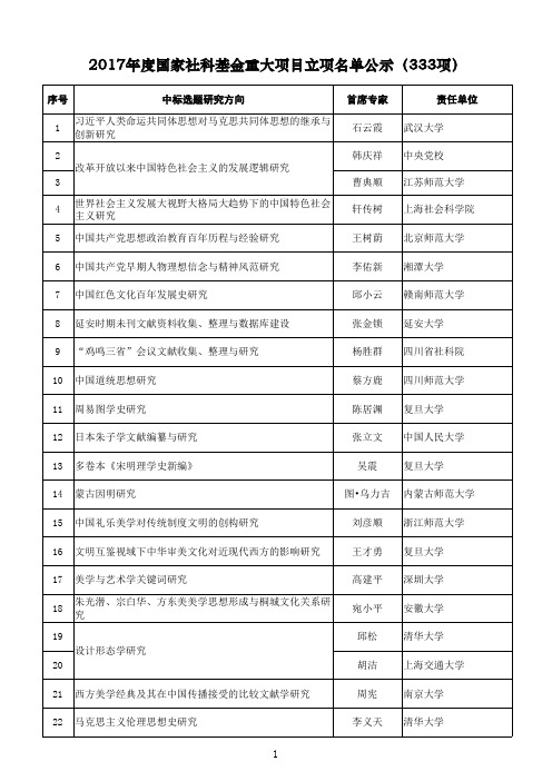 2017国家社科基金重大项目立项名单