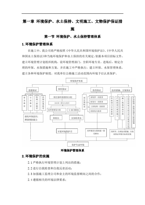 技术标—施工组织设计(环境保护、水土保持、文明施工、文物保护保证措施)