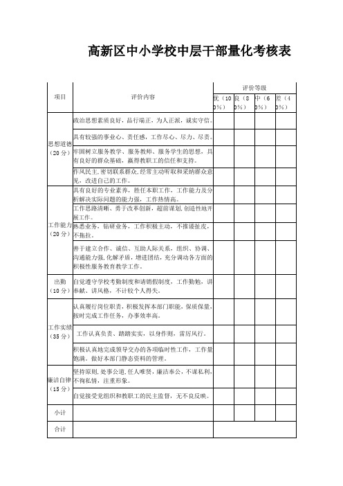 学校中层干部量化考核表