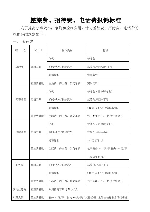 差旅费、招待费标准