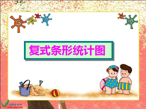 《复式条形折线统计图》