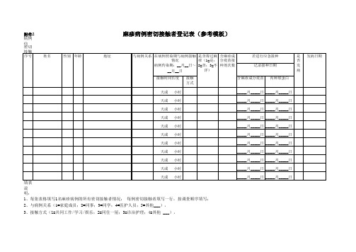 麻疹密接登记表