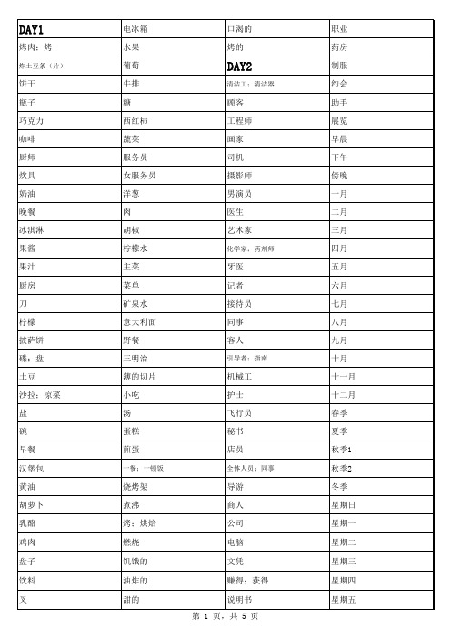 14天攻克KET核心词汇(默写版)