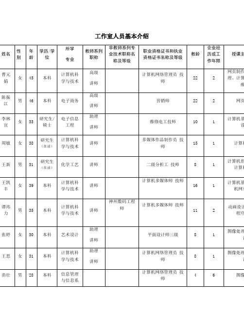 整理个人工作室和公司区别_工作室人员基本介绍