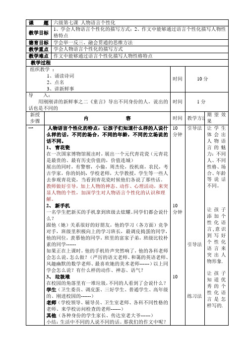 新六级人物语言个性化(王艳辉)