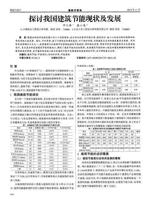探讨我国建筑节能现状及发展