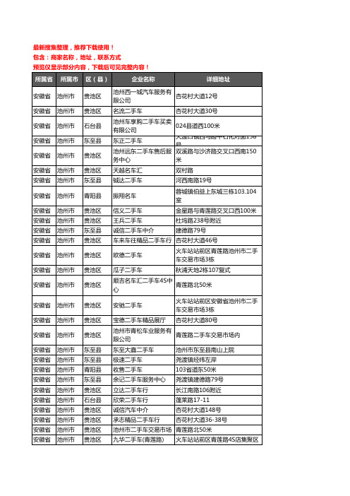 新版安徽省池州市二手车企业公司商家户名录单联系方式地址大全39家
