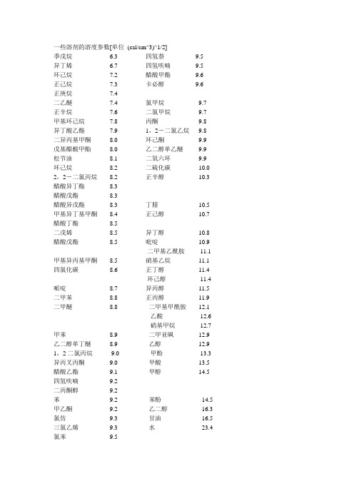 一些溶剂的溶度参数