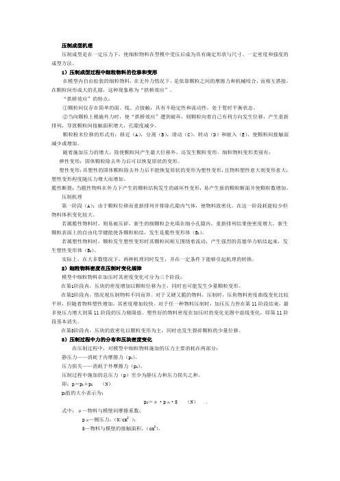 压制成型机理