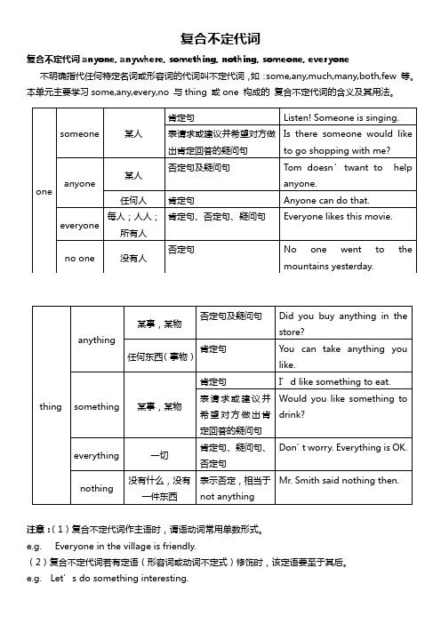 复合不定代词 讲义+练习(带答案)