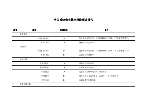 店务系统物业管理模块测试报告