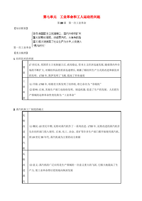 【人教部编版】九年级历史上册知识点总结：第20课_第一次工业革命