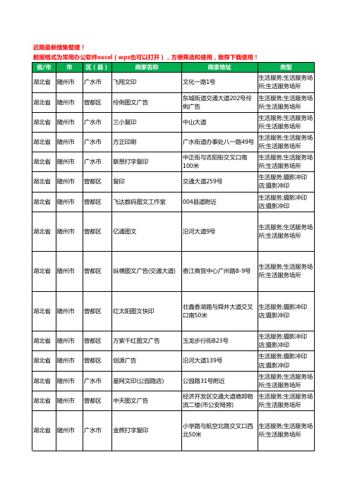 2020新版湖北省随州市复印工商企业公司商家名录名单黄页联系号码地址大全92家