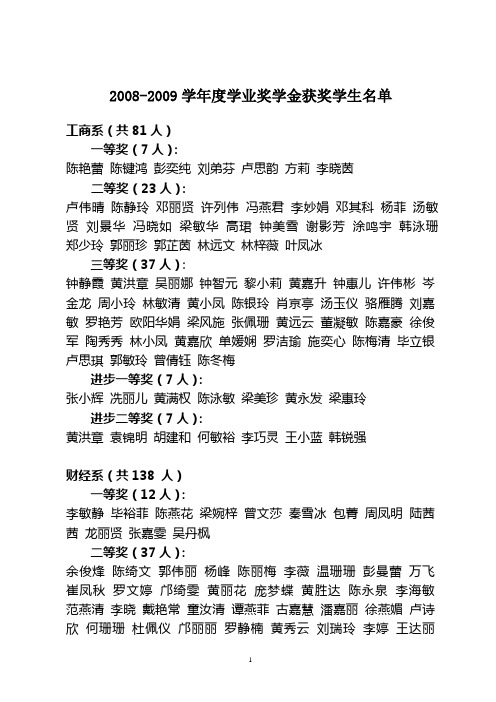 2008-2009学年度学业奖学金获奖学生名单