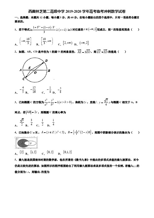 西藏林芝第二高级中学2019-2020学年高考临考冲刺数学试卷含解析【附15套高考模拟卷】