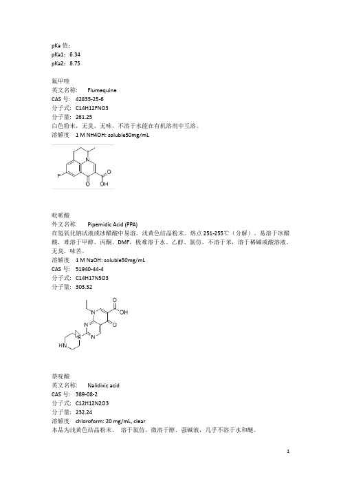 喹诺酮参数