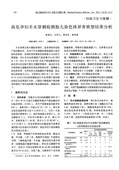 高危孕妇羊水穿刺检测胎儿染色体异常核型结果分析
