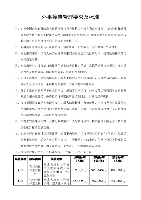 外事接待管理规定及标准