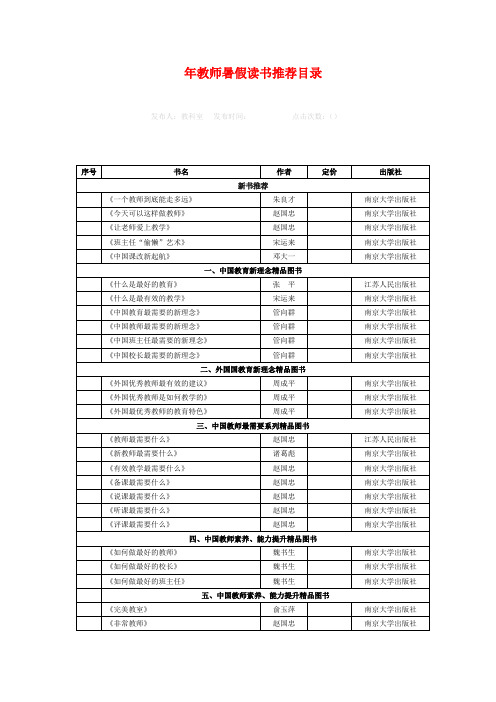 教师阅读书目名称