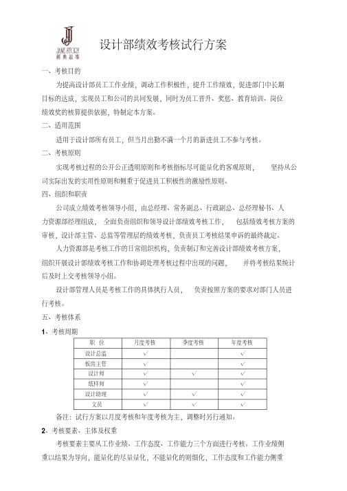 服装公司设计部员工绩效考核方案