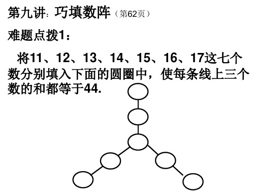 巧填数阵