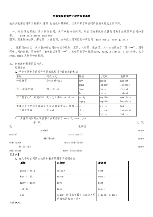 八年级形容词、副词的比较级和最高级语法知识讲解