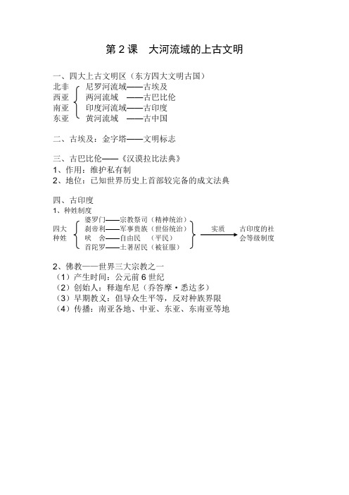 大河流域的上古文明教案