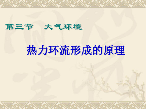 热力环流形成的原理