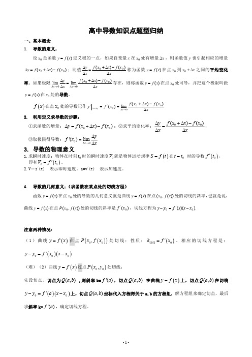 高中数学导数知识点归纳总结