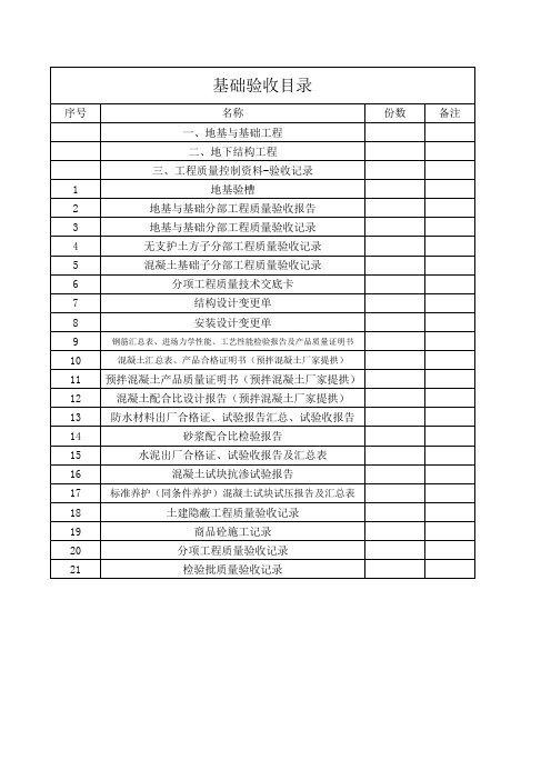 基础验收目录