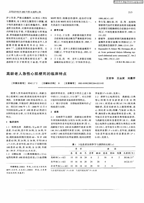 高龄老人急性心肌梗死的临床特点