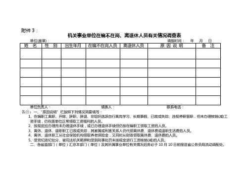 机关事业单位在编不在岗、离退休人员有关情况调查表