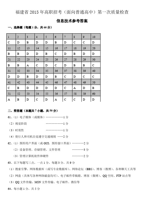 福建2015年高职招考面向普通高中第一次质量检查