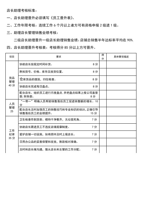 店长助理考核标准