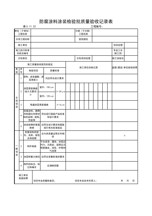 防腐涂料涂装检验批质量验收记录