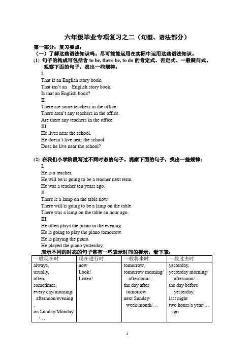 六年级英语毕业专项复习之二(句型语法部分)