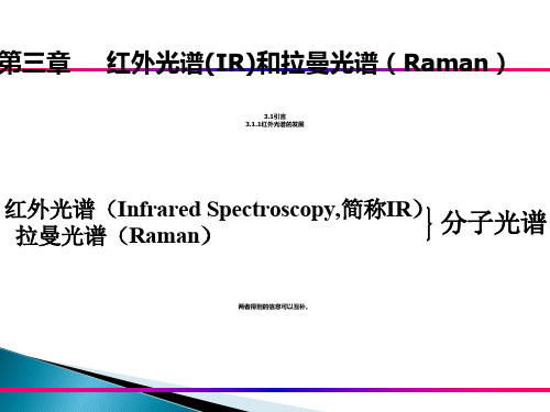 红外光谱(IR)和拉曼光谱(Raman)