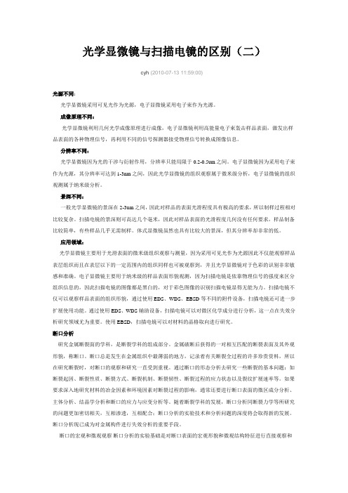 光学显微镜与扫描电镜的区别(2)